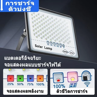 ซื้อ1 แถม1 ไฟโซล่าเซลล์ IP69 ป้องกันฟ้าผ่า Solar Light 1050,000W จับเวลาระยะไกล ชาร์จไฟตอนกลางวัน สว่างเมื่อฟ้ามืด