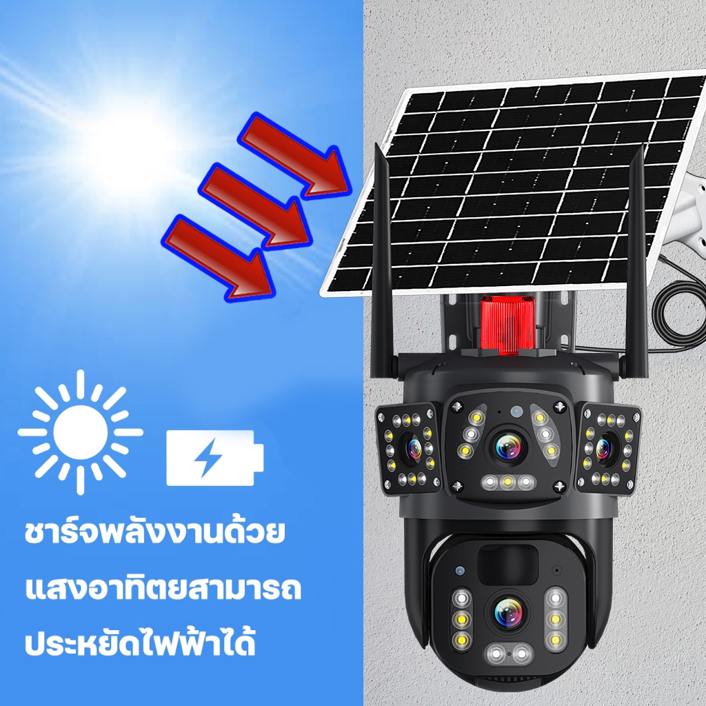 Junanvision กล้องวงจรปิดโซล่าเซลล์4Gใส่ซิม 2เลนส์ มีไมค์มีลำโพง มองเห็นในที่มืด  มีไมค์ลำโพงAPP V380