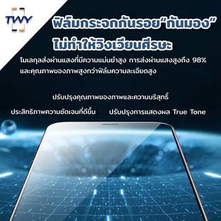 TWY ฟิล์มกระจก กันมอง กันเสือก แบบใส เต็มจอ for iphone 16 16pro 16plus 16promax 15 14 13 plus pro Max 12 11 pro max Xr