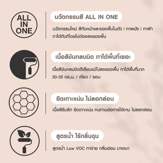 ฮีโร่ ลักซ์ สีทาบ้าน (ภายใน) All-IN-1 (ชนิดด้าน) สีทับหน้าและรองพื้นในตัว ทาผนัง ทาฝ้า HERO LUX (Interior)