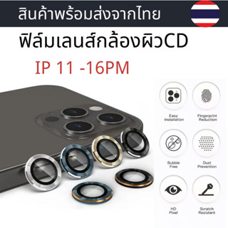 ฟิล์มกระจกกันรอย กันรอยเลนส์กล้อง iP 16 15 Pro Max 14 PLUS 1…