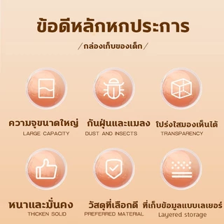 กล่องเก็บของใช้เด็ก วัสดุอะคริลิค กล่องเก็บของเด็ก ความจุขนาดใหญ่ มีฝาปิดป้องกันฝุ่น เก็บขวดนม ชามช้อน อุปกรณ์เสริมอาหาร