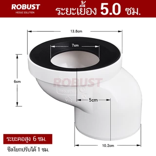 ข้อต่อเยื้องศูนย์ท่อชักโครก PVC รุ่น B (สวมพอดีท่อ 4 นิ้ว) แก้ปัญหาชักโครกไม่ตรงตำแหน่ง ส่งทุกวัน