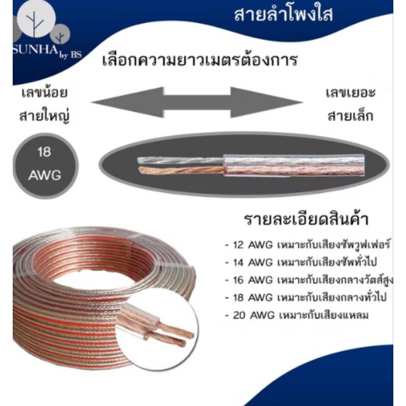 สายลำโพงใส ทองแดง เบอร์18awg เครื่องเสียงรถยนต์ OD3.5x7.0mm.แบ่งขายเป็นเมตร