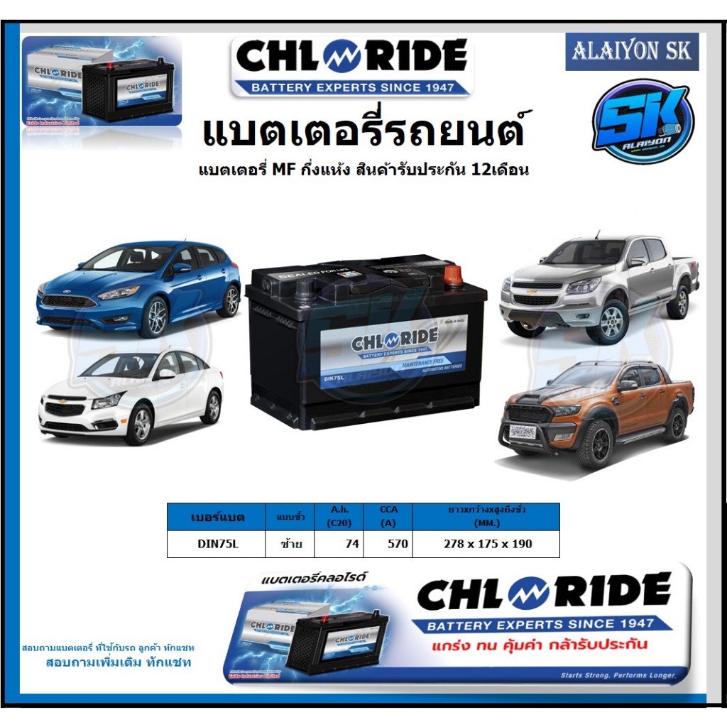 แบตเตอรี่รถยนต์ MF ขนาด DIN75L ยี่ห้อ Chloride สินค้ารับประกัน12เดือน ไม่ต้องดูแลน้ำกลั่นตลอดอายุการ