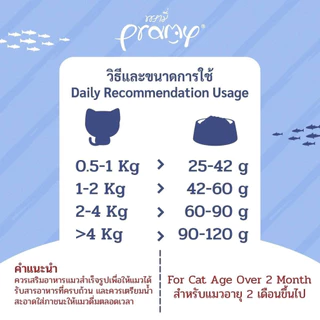 Pramy Pouch อาหารเปียกแมวพรามี่ Human Grade 70g.