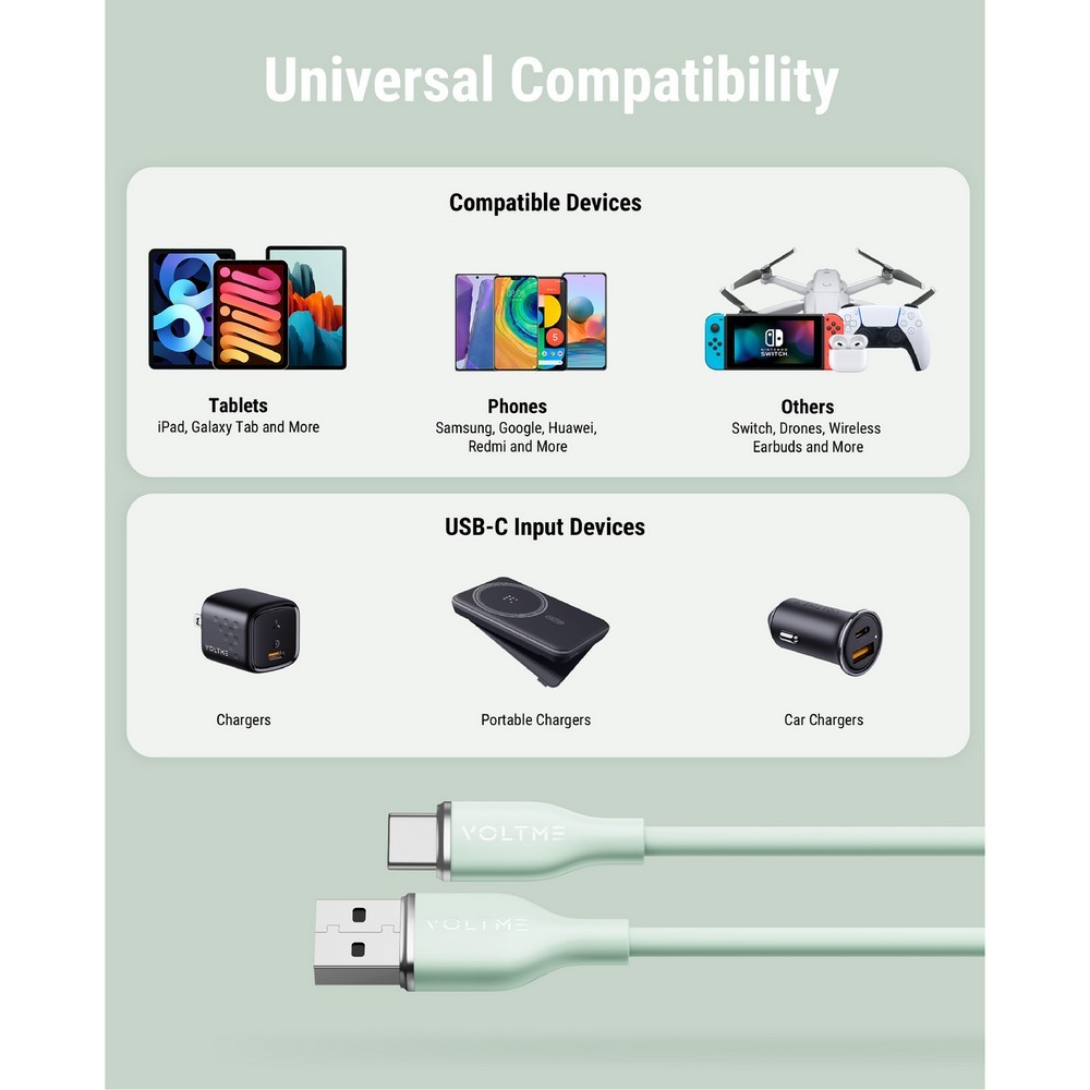 VOLTME POWERLINK MOSS USB-A TO USB-C :1M : 60W