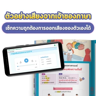 ถามจีน ตอบจีน 2 สนทนาภาษาจีน 500 ประโยค หมวดชีวิตประจําวัน หนังสือภาษาจีน ภาษาจีน หนังสือเรียนภาษาจีน OpenDurian CH