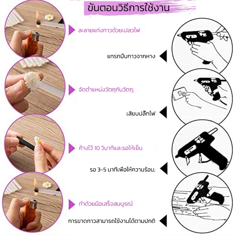 Mitsushi 40W ปืนยิงกาวไฟฟ้า ใช้กับกาวแท่ง7mm ปืนกาวร้อน กาวร้อน ปืนยิงกาวขนาดเล็ก ปืนยิงกาวร้อน - รูปที่ 5