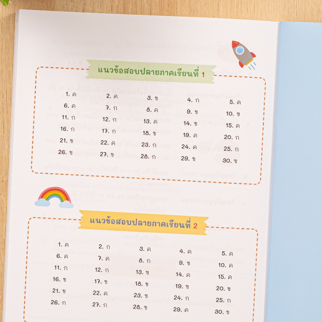 Thinkbeyond Book(ธิงค์บียอนด์ บุ๊คส์) หนังสือ ติวเข้ม ตะลุยโจทย์ คณิต ป.1 8859099308618 - รูปที่ 7