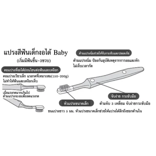 Magaru แปรงสีฟันเด็ก รุ่น Baby (0-3 ปี) แปรงงอได้ นำเข้าจากญี่ปุ่น