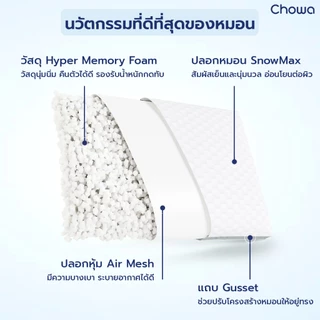 [Free ถุงรีฟิล] Chowa หมอนโคซี่ หมอนสุขภาพปรับความสูงต่ำได้ วัสดุไฮเปอร์เมมโมรี่โฟม หลับสบายตลอดคืน