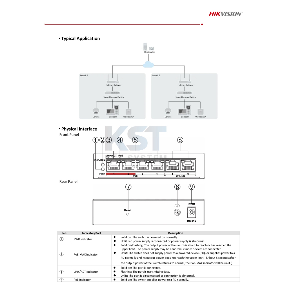 DS-3E1106P-EI/M Hikvision Smart Managed PoE Switch 4Ports