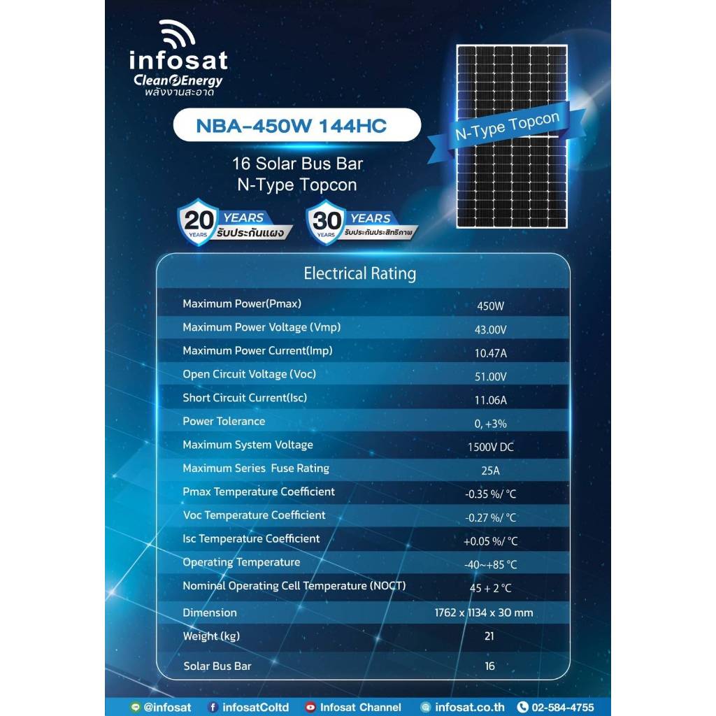 INFOSAT แผงเก็บตะวันโซลาร์เซลล์ Mono 450W NBA N-Type