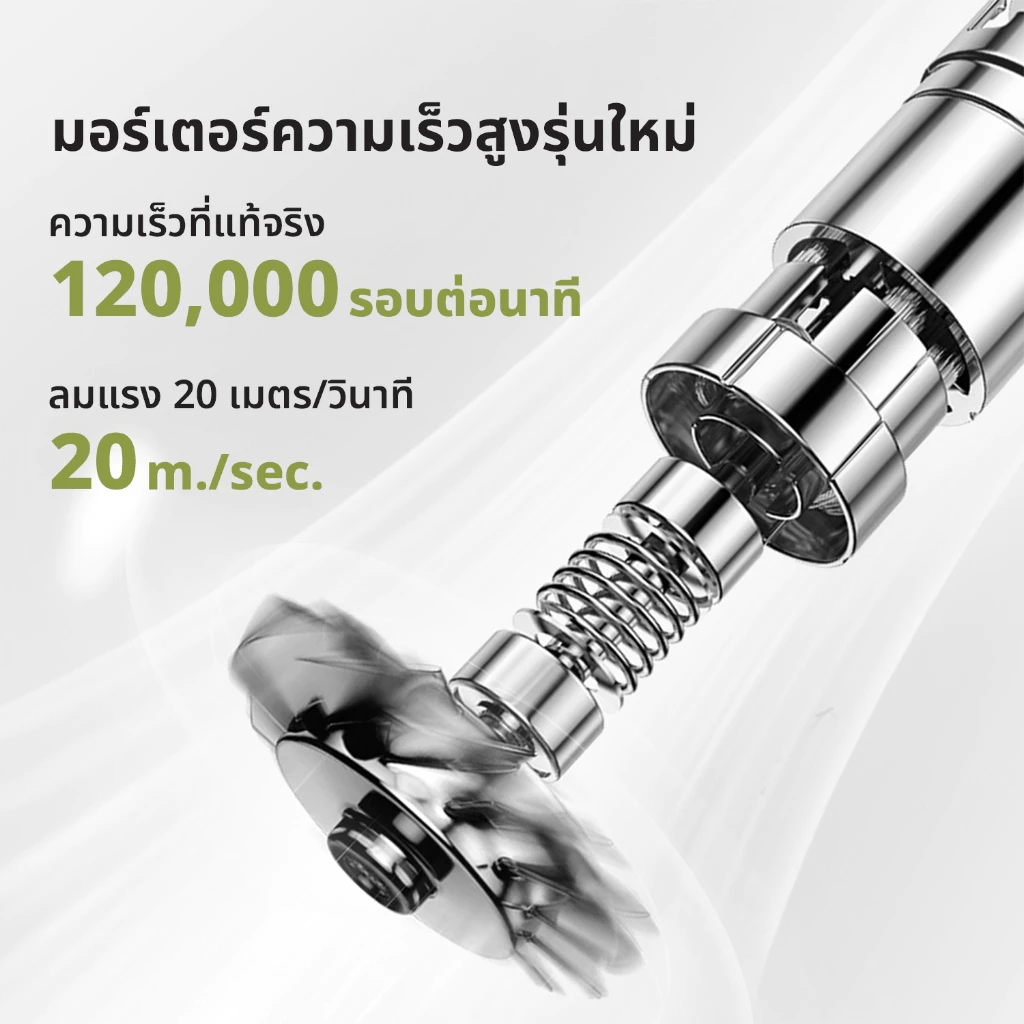 vivid&vogueไดร์เป่าผม120000rpm High Speed HairDryer { รุ่น V7 } ประจุ100ล้าน ไอออนโซเดียมจดสิทธิบัตร รับประกัน3ปี รูปที่ 2