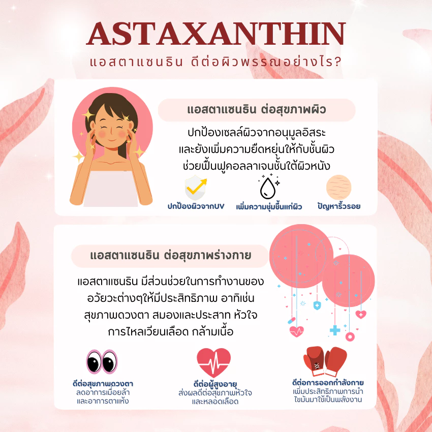 แอสตาแซนธิน 6mg Astaxanthin 6mg 30 แคปซูล thumbnail 3