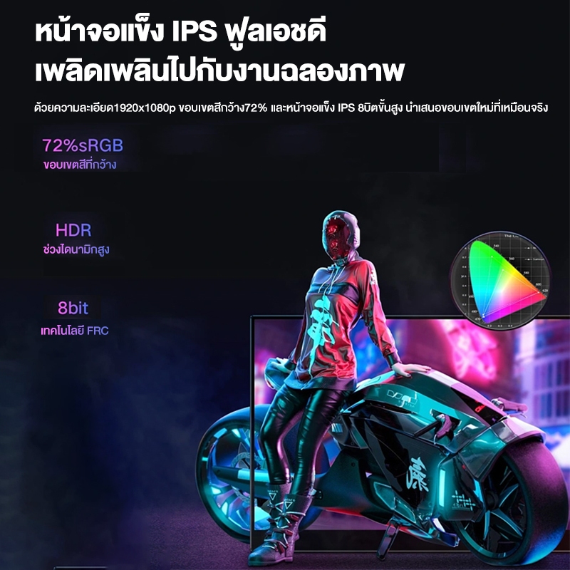 จอคอม แบบพกพา 15.6 นิ้ว สําหรับแล็ปท็อป 1080P FHD IPS Type US-C HDMI เข้ากันได้กับแล็ปท็อปและสมาร์ทโฟน Xbox Switch PS4