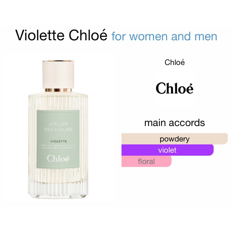 [New] น้ำหอม CHLOÉ Atelier des Fleurs Violette Eau de Parfum - 50 ml.