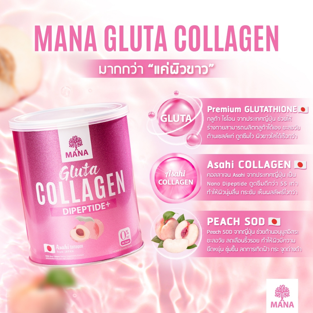 MANA GLUTA COLLAGEN ปลุกผิวออร่า มานา กลูต้า คอลลาเจน 1 แถม 1