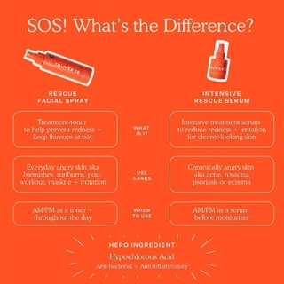 *พร้อมส่ง* TOWER 28 SOS Daily Rescue Facial Spray (CHOOSE ONE SIZE)