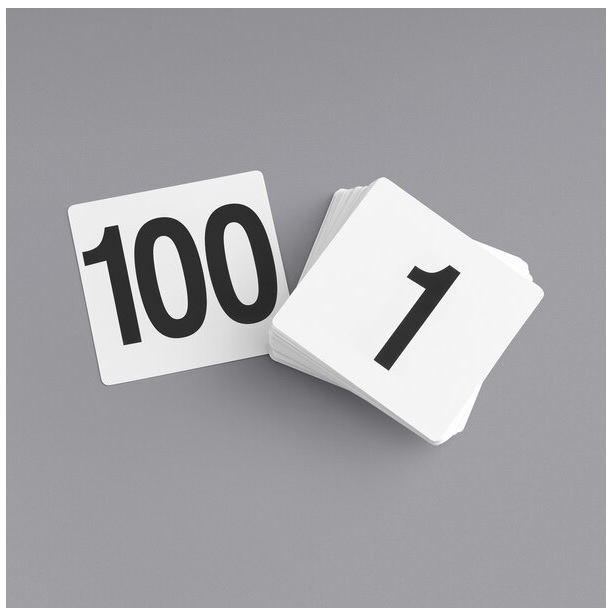 ป้ายหมายเลขโต๊ะPVC เบอร์โต๊ะ 1-25 /26-50/1-100 Table Numbers Set