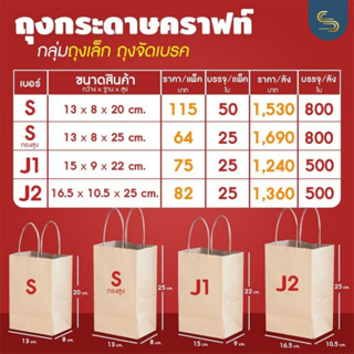 ถุงหูหิ้วกระดาษคราฟท์ กลุ่มถุงเล็ก ถุงจัดเบรค ถุงกระดาษหูเกลียว ถุงน้ำตาล SIZE : S / Sทรงสูง / J1 / J2