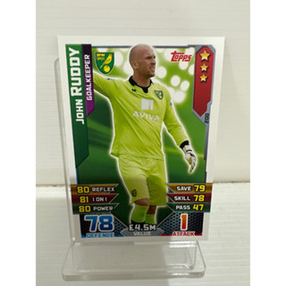 Topps - Match Attax 2015-16 Norwich