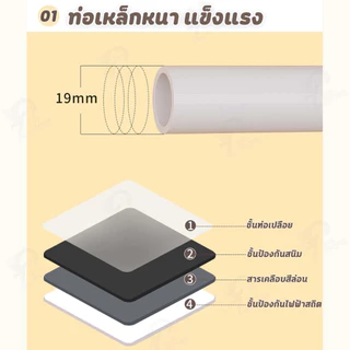 [ม่านกันฝุ่น] ราวแขวนผ้า ตู้เสื้อผ้า ชั้นวางของ ป้องกันฝุ่นละออง มีให้เลือก 3 แบบ มีลิ้นชัก/ไม่มีลิ้นชัก YQ