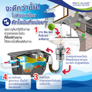 Bio Ball 3 ลูก สลายสิ่งปฏิกูล ดับกลิ่นชักโครก ท่อระบายน้ำ อ่างล้างจาน แก้ท่อตัน สำหรับ 30 วัน