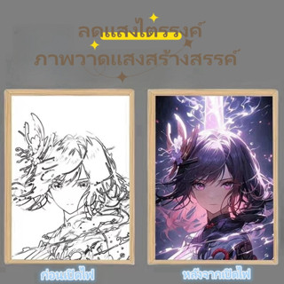 ไฟ LED ตกแต่งห้องนอนภาพวาดเรืองแสง ไฟตกแต่งเดสก์ท็อป ของขวัญ ไฟกรอบรูป