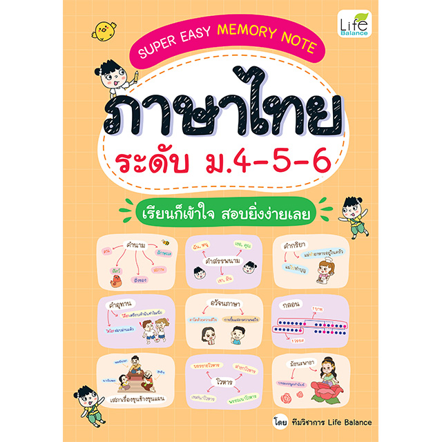 INSPAL : หนังสือ SUPER EASY MEMORY NOTE คณิต ระดับ ม.4-5-6 เรียนก็เข้าใจ สอบยิ่งง่ายเลย 9786163813930 (Life Balance)