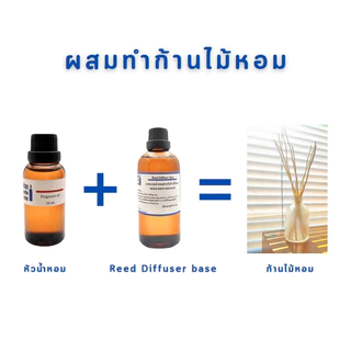 หัวน้ำหอม กลิ่นมะกรูด Bergamot Fragrance oil แท้เกรดพรีเมียมสำหรับเทียนเเละเครื่องหอม 30ml/100ml