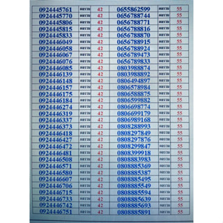 เบอร์มงคบผลรวมดีราคาถูก199บาทaisวันทูคอลส่งไวชุด3