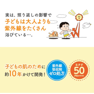 (ของแท้🇯🇵ส่งไวจริง🔥) Biore UV Kids Pure Milk 70 ml ครีมกันแดด บิโอเร ยูวี สูตรอ่อนโยนสำหรับเด็ก ของแท้นำเข้าจากญี่ปุ่น