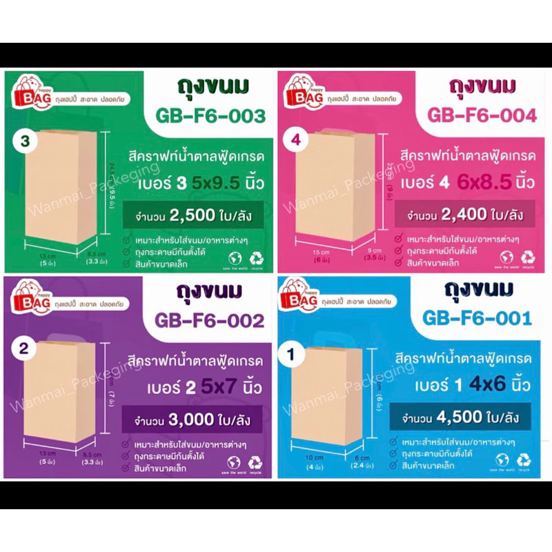 ถุงกระดาษสีน้ำตาลคราฟฟู้ดเกรด4x6 ,5*7 5*9.5, 6*8.5” ***ยกลัง***