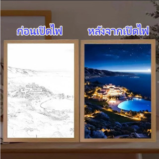 LED โคมไฟข้างเตียง ภาพวาดแสงเรืองแสงห้องนอน ไฟกลางคืน ของขวัญกรอบรูปแสง