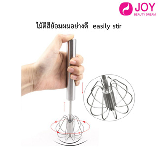 ไม้ตีสี แค่กดๆสีก้อฟู ไม่เปลืองแรง กึ่งอัตโนมัติ เหมาะสำหรับ…