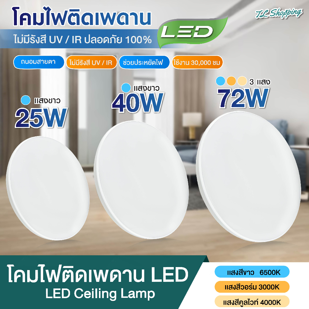 ราคาส่ง โคมซาลาเปา ไฟติดเพดาน 25W 40W 72W LED ทรงกลม สำเร็จรูปพร้อมหลอด แสงสีขาว Daylight 6500K  แบรนด์แท้ มีรับประกัน