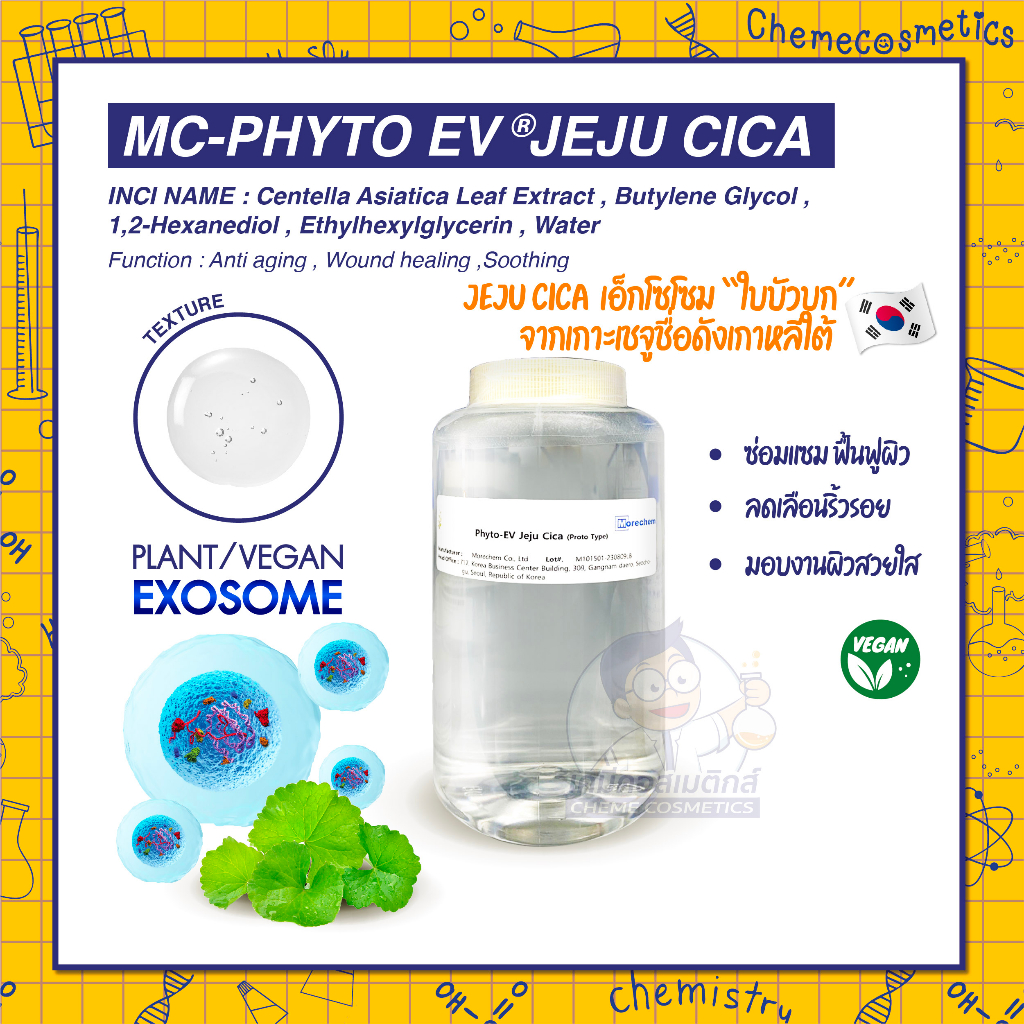 MC-Phyto EV (Plant Exosome) Jeju Cica เอ็กโซโซม ‘ใบบัวบก’ จากเกาะเชจูชื่อดังทางเกาหลีใต้