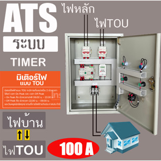 ตู้ ATS  220V 2P 63A 100A สวิตซ์สลับแหล่งจ่ายไฟ อัตโนมัติ ผ่าน ทามเมอร์ หรือ WIFI ระบบไฟฟ้าสำรอง ไฟ TOU ชาร์จรถ EV