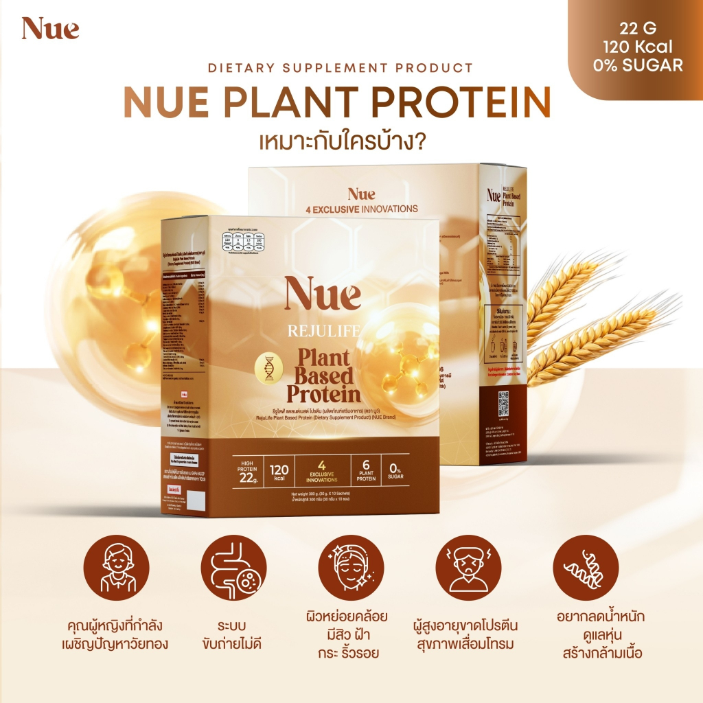 Nue (นูว์) โปรตีนจากพืช เกรดพรีเมียม และนวัตกรรมชะลอวัย ระดับ DNA