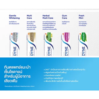 SENSODYNE MULTICARE 160G X 2 เซ็นโซดายน์ ยาสีฟัน สูตร มัลติแคร์ ช่วยลดอาการเสียวฟัน ช่วยให้ฟันแข็งแรงและป้องกันฟันผุ 160