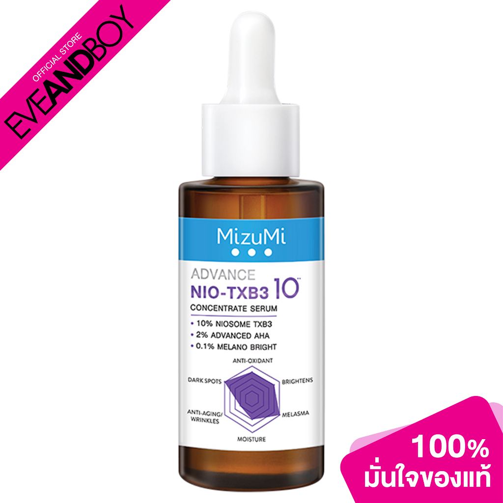 MIZUMI Advance Nio-TXB3 Concentrate Serum (30ml.) มิซึมิ แอดวานซ์ นีโอ-ทีเอ็กซ์บีทรี คอนเซนเทรท เซรั่ม