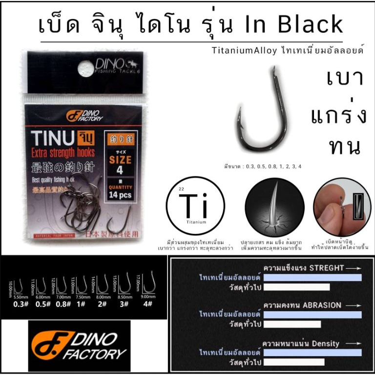 เบ็ดจินุ Dino Factory รุ่น In Black  ก้นแบน Tinu Extra strength hook ตัวเบ็ดผลิตจาก Titanium alloy เบา แกร่ง ทน