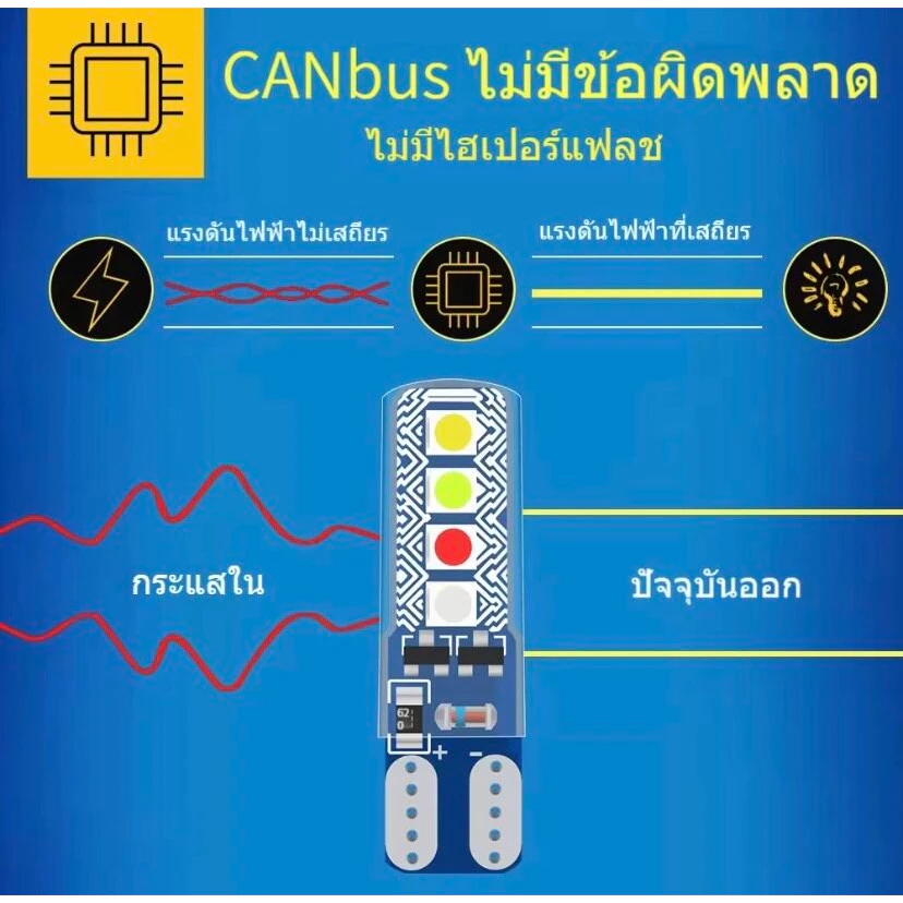 ไฟหรี่หน้า T10 แบบกระพริบ RGBW thumbnail 7