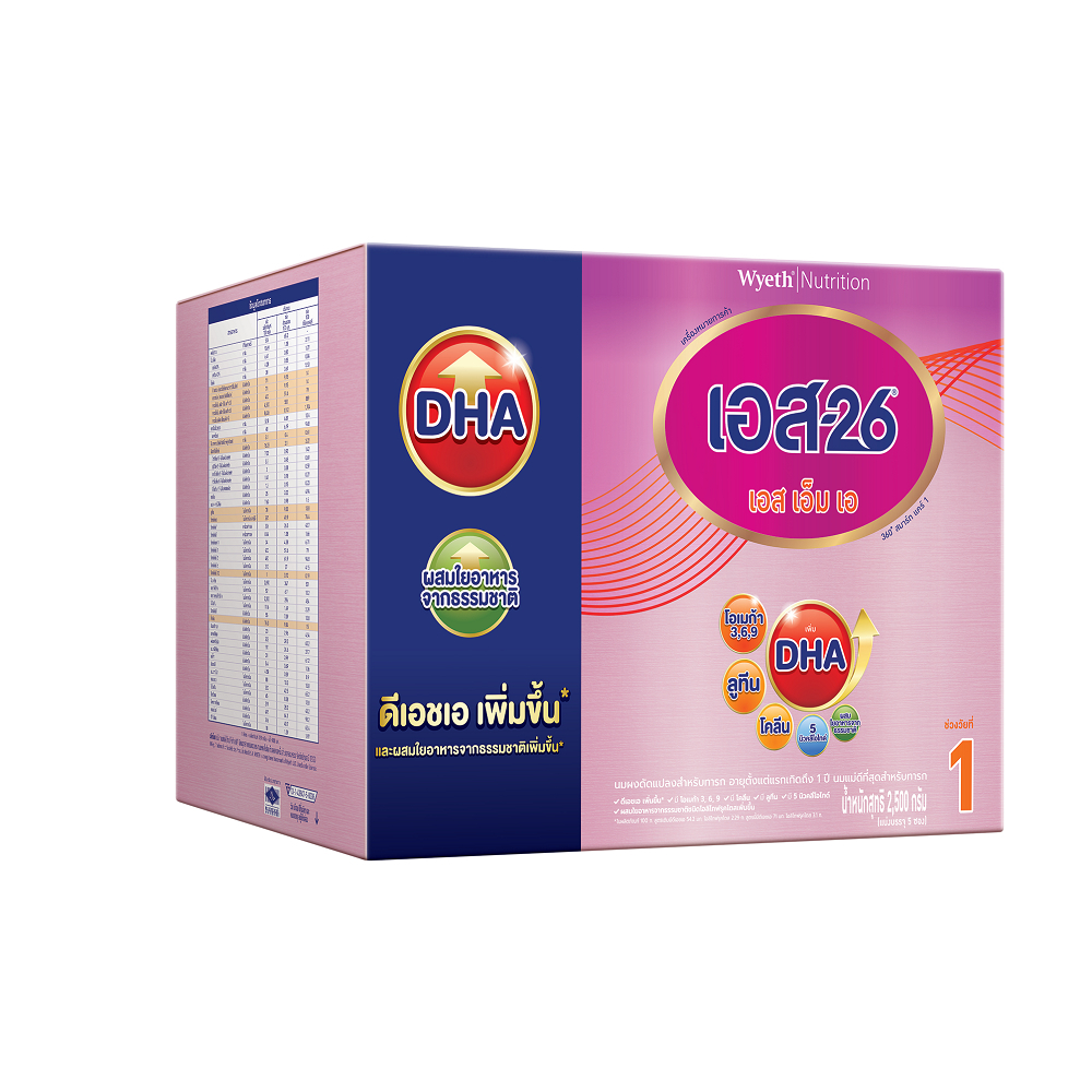 รูปภาพ 3