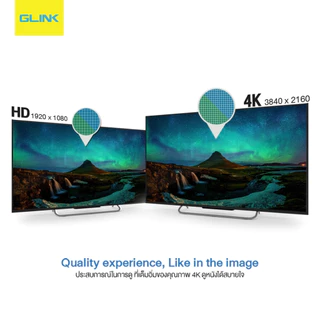 Glink GL-403 Cable HDMI Optical Fiber V2.0 4K 60Hz. 18Gbps 4:4:4 21:9 (10m/20m/30m/50m/70m/80m/100m/150m/200m) ประกัน2ปี