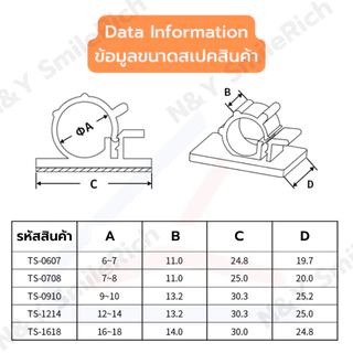 (TS-XXXX) คลิปล็อคท่อยาง คลิปรัดสายไฟ 10 ชิ้นต่อแพค กาว 3M จัดเก็บสายไฟต่างๆที่ยุ่งเหยิงให้เป็นระเบียบ