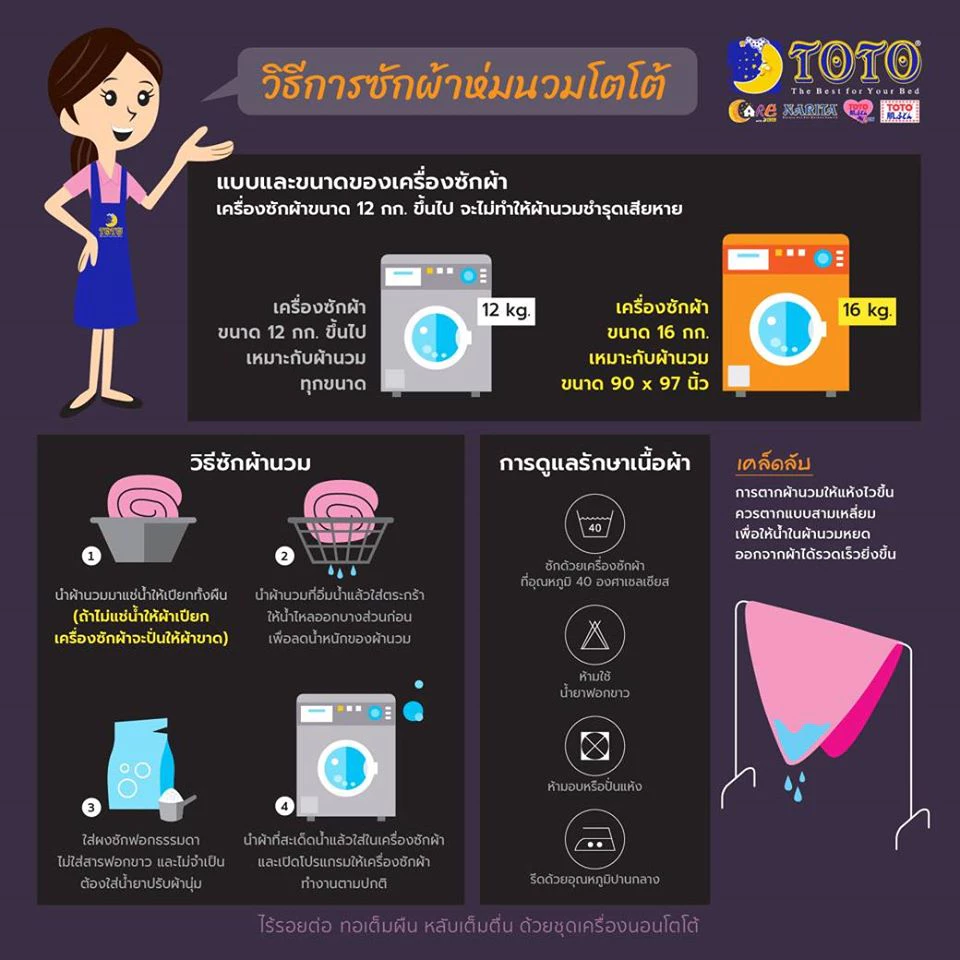 ชุดผ้าปูที่นอน TOTO ลายการ์ตูน โดราเอมอน DM129 thumbnail 5