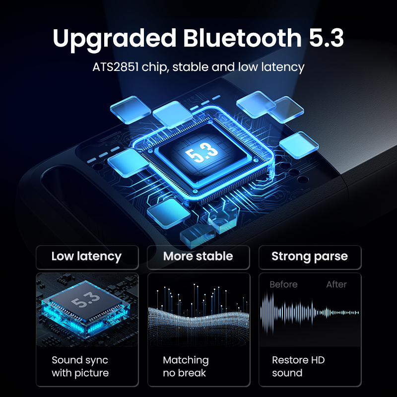 UGREEN รุ่น 90225 USB Bluetooth 5.3 Adapter Receiver Transmitter ตัวรับ-ส่ง สัญญาณบลูทูธ